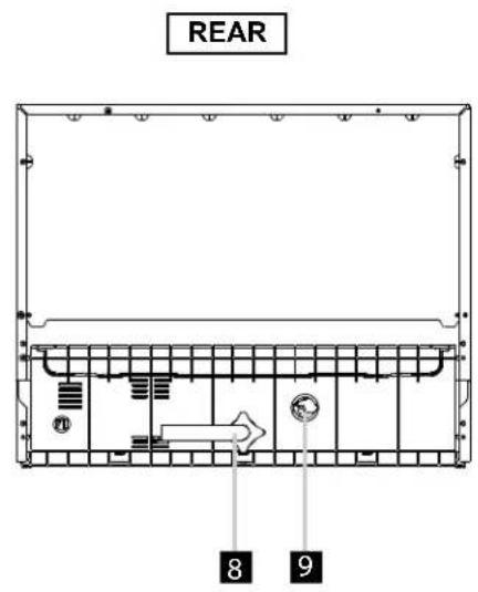 DANBY DDW621WDB - DISHWASHER FEATURES - 2