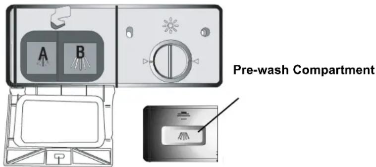 DANBY DDW621WDB - ADD DETERGENT - 1