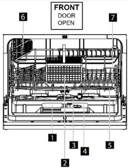 DANBY DDW621WDB - DISHWASHER FEATURES - 1