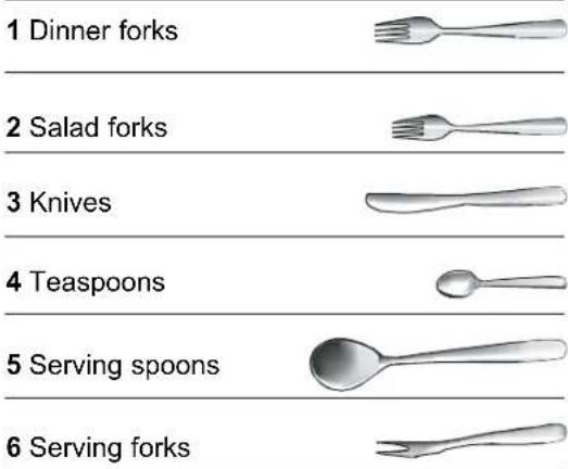 DANBY DDW621WDB - CUTLERY BASKET - 2