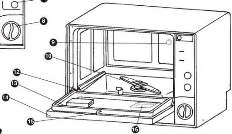 DANBY DDW399W - Unit Part Identification - 3