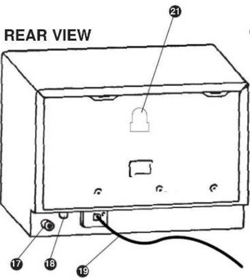 DANBY DDW399W - Unit Part Identification - 4