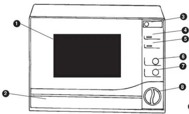 DANBY DDW399W - Identificacion de las piezas de la unidad - 1