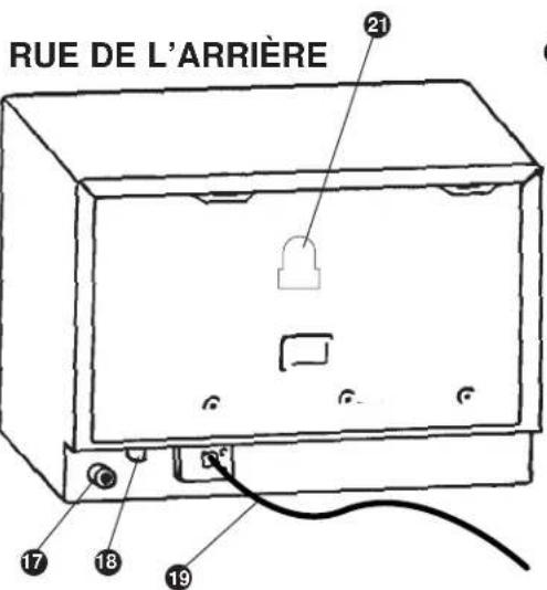 DANBY DDW399W - Identification des pieces de l'appareil - 4