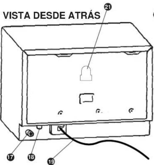 DANBY DDW399W - Identificacion de las piezas de la unidad - 4