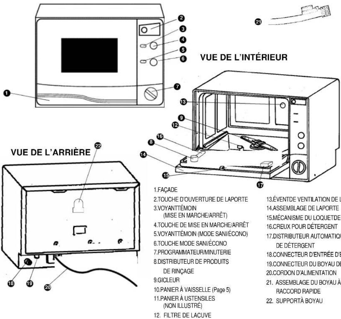DANBY DDW396W - Identification des pièces de l'appareil - 1