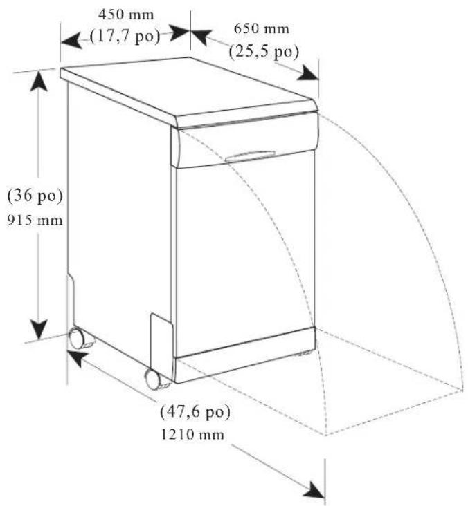 450 mm (17,7 po) 650 mm (25,5 po) (36 po) 915 mm (47,6 po) 1210 mm