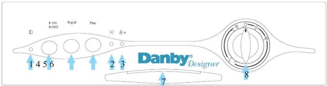 DANBY DDW1805W - CONTROL PANEL - 1