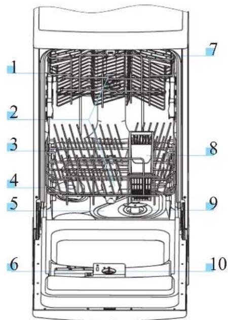DANBY DDW1805W - CONTROL PANEL - 2