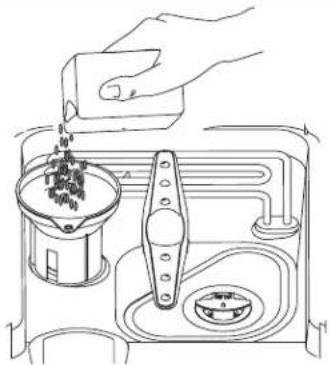 DANBY DDW1805W - Pour remplir de sel l'adoucisseur d'eau - 1