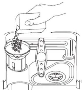 DANBY DDW1801MWP - Loading the Salt into the Softener - 1