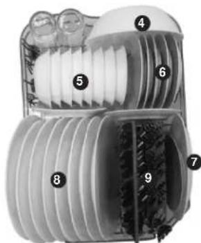 DANBY DDW1801MWP - Comment utiliser le panier inférieur : - 1