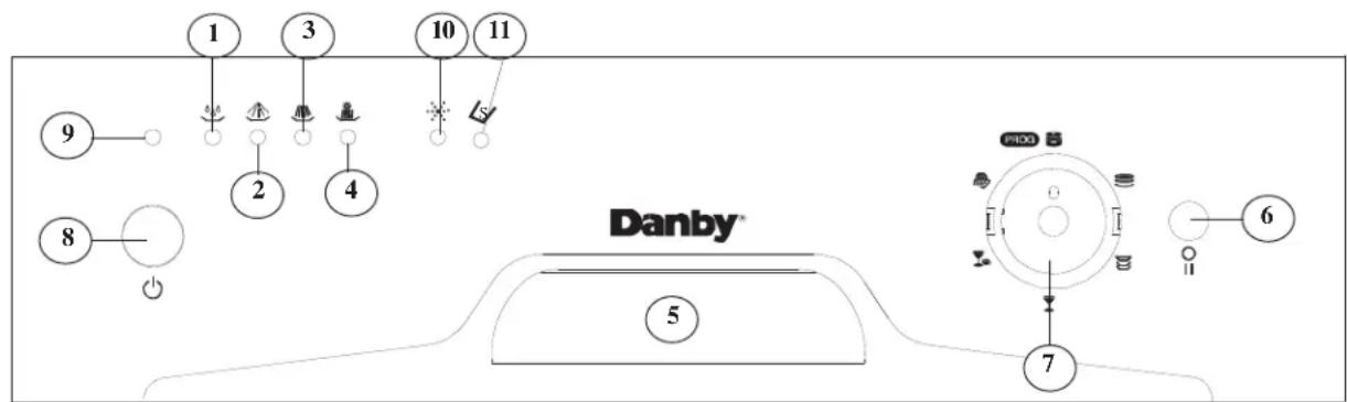 DANBY DDW1801MWP - CONSERVEZ CES INSTRUCTIONS! Consignes de opération - 1