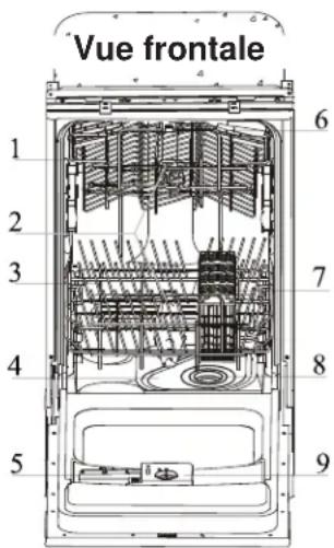 DANBY DDW1802EBLS - \section*{Caracteristiques} - 1
