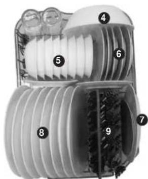 DANBY DDW1802EBLS - Comment utiliser le panier inférieur : - 1