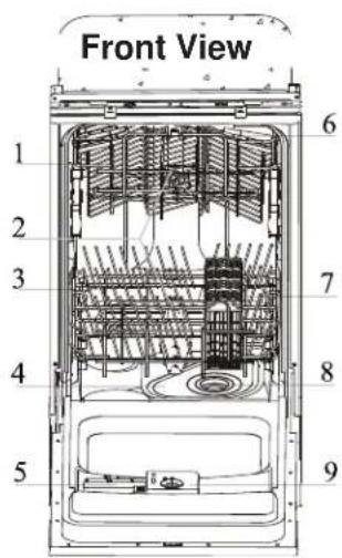 DANBY DDW1802EBLS - Features - 1