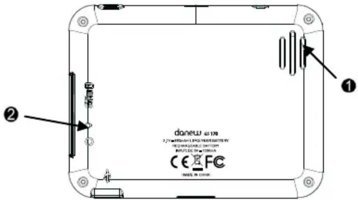 DANEW GPS GS170 - Caractéristiques de l'appareil - 2