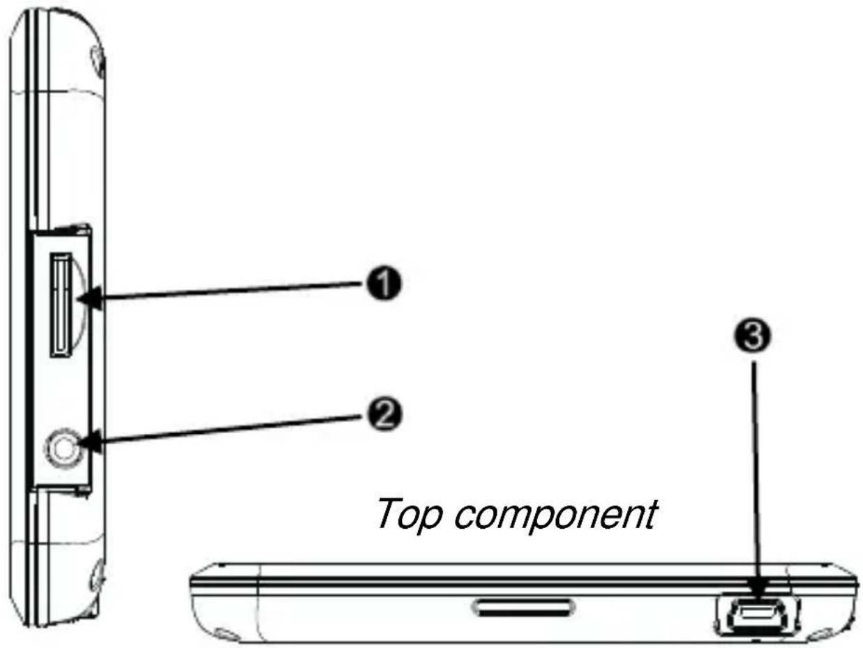 DANEW GPS GS170 - Side components - 1