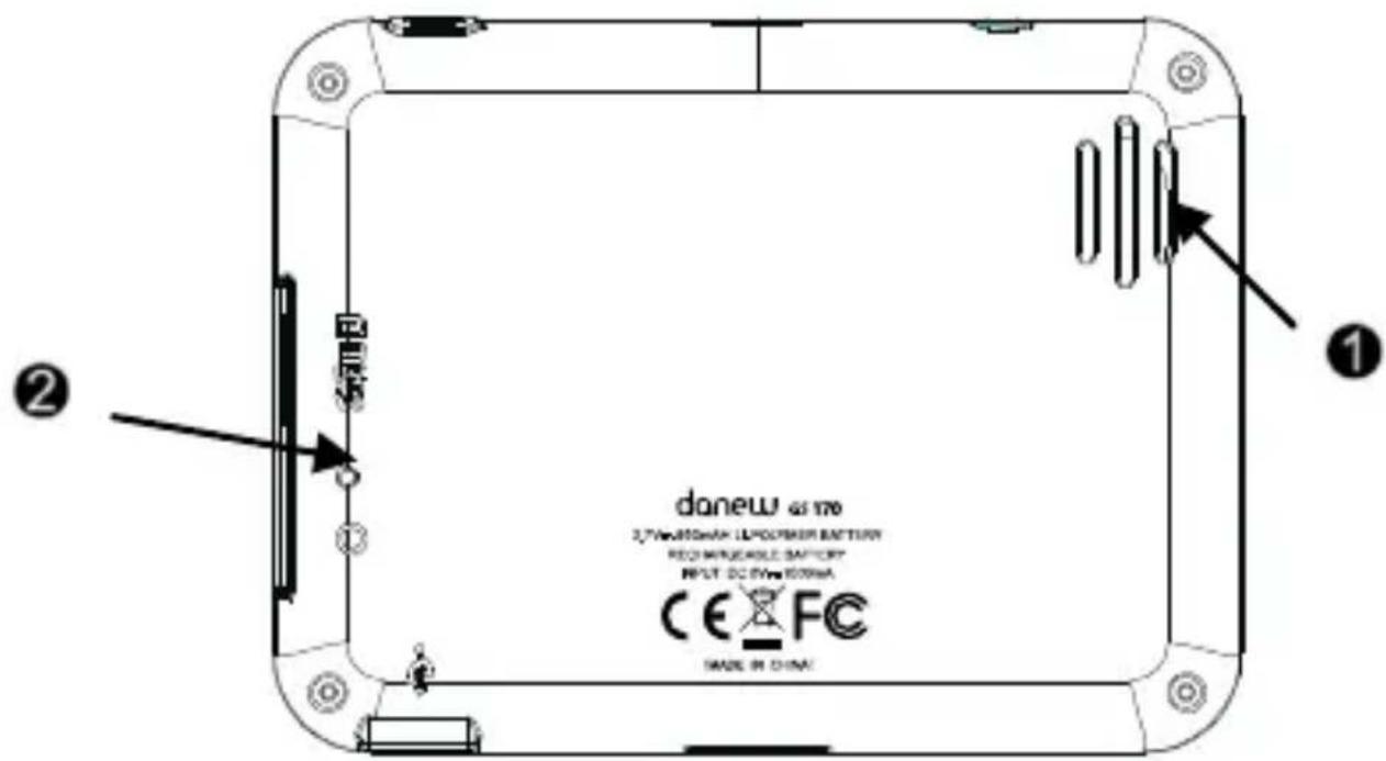 DANEW GPS GS170 - Touch screen - 1