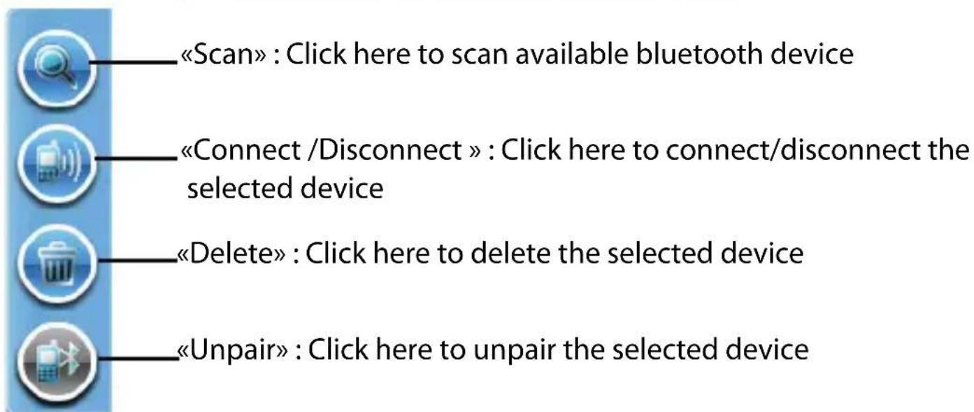 DANEW GPS GS520N - ○ Connecting Mobile Phone - 2
