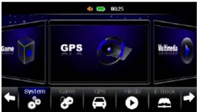 DANEW GPS GS520N - Illustrations on screen display: - 1