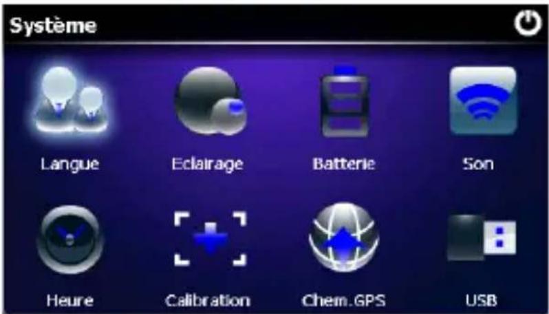 DANEW GPS GS520N - Menu système - 1