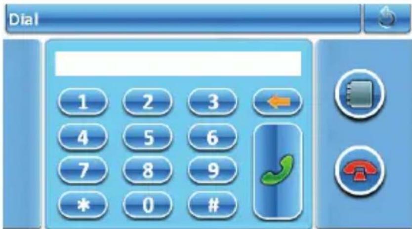 DANEW GPS GS520N - Dial Keypad - 1