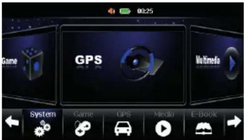 DANEW GPS GS520N - Menu Principal - 1