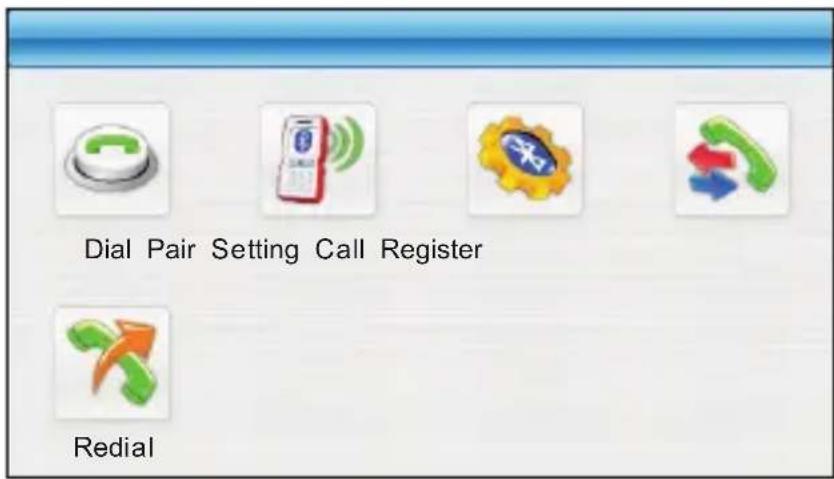 DANEW GPS GS520N - Function & Operation - 1