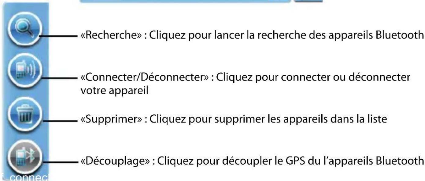 DANEW GPS GS520N - Connexion à un téléphone Mobile - 2