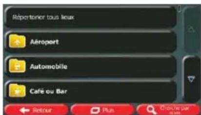 CALIBER RDN902BTI - Afficher tous les sites - 1