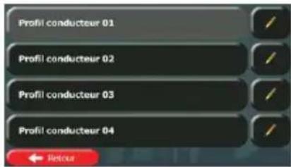 CALIBER RDN902BTI - Profils d'utilisateur - 1