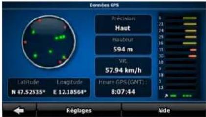 CALIBER MCD 893 - Écran Données GPS - 3