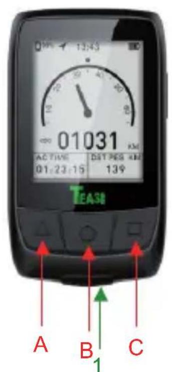 A-Rival Teasi Core - Seznamte ses Core - 1