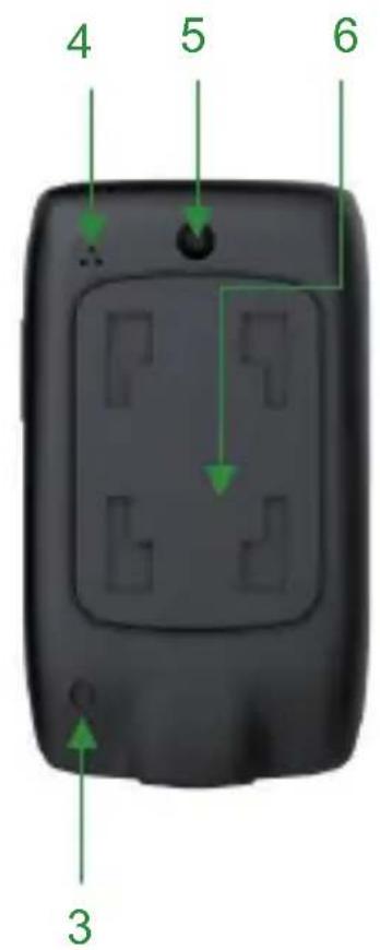 A-Rival Teasi Core - Seznamte ses Core - 3