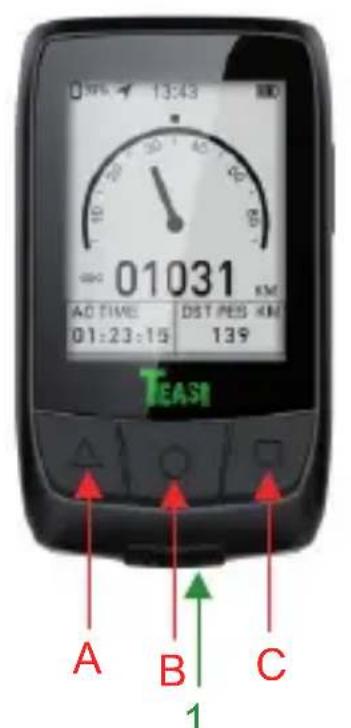 A-Rival Teasi Core - Ken uw Core - 1