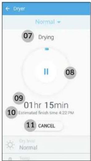 SAMSUNG DV45K6200EZ - Key features - 3