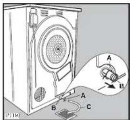 ZANUSSI ZTE 240 - Connecting a drain hose - 1