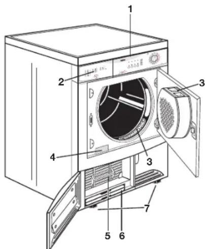 ZANUSSI ZTE 240 - Description of the appliance - 1