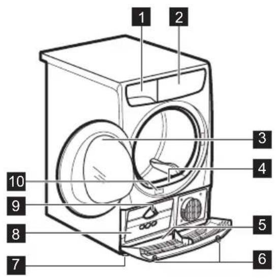 ZANUSSI THE8050 - AVVIO RAPIDO - 1