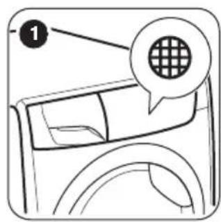 ZANUSSI THE8050 - PULIZIA E CURA - 1