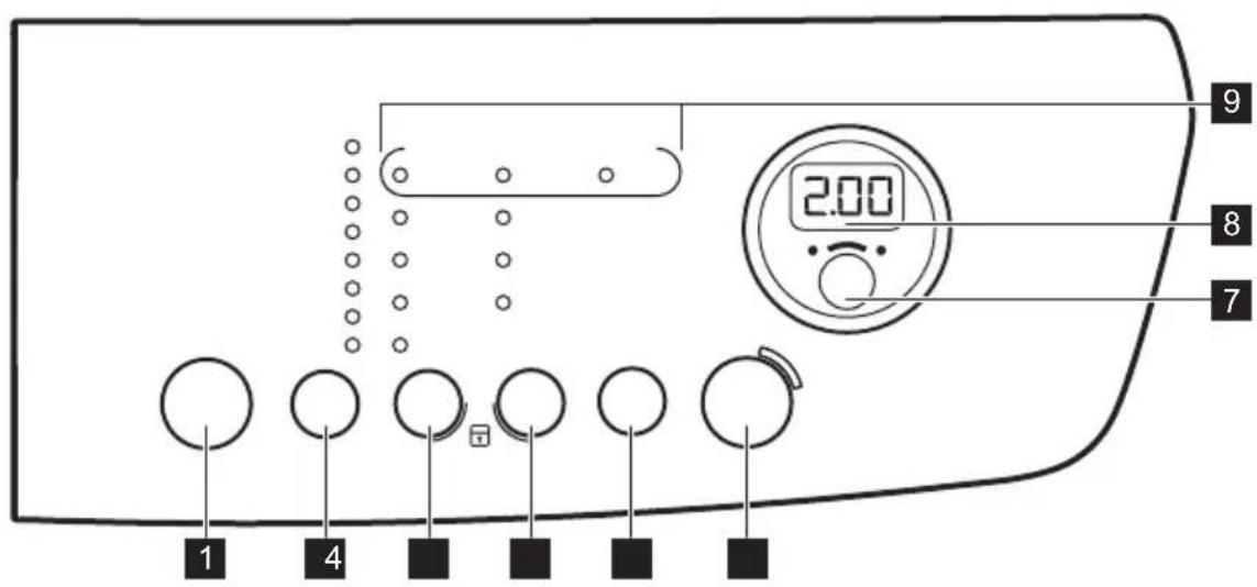 ZANUSSI THE8050 - AVVIO RAPIDO - 4