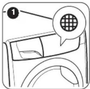 ZANUSSI THE8050 - CLEANING THE FILTER - 1
