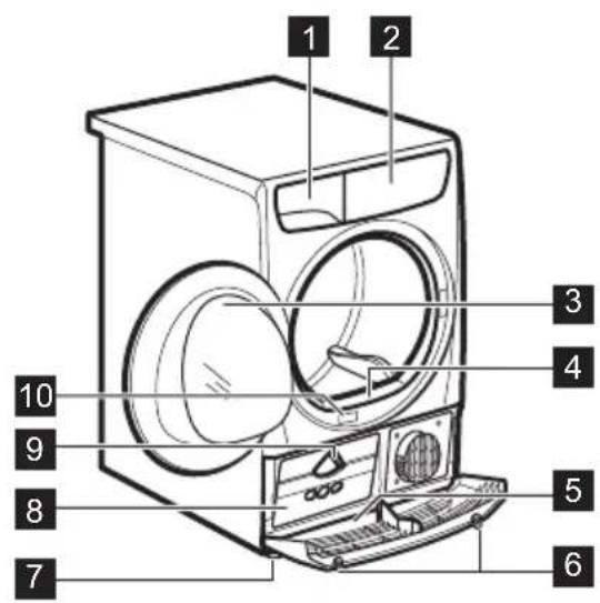 ZANUSSI THE8050 - DÉMARRAGE FACILE - 1