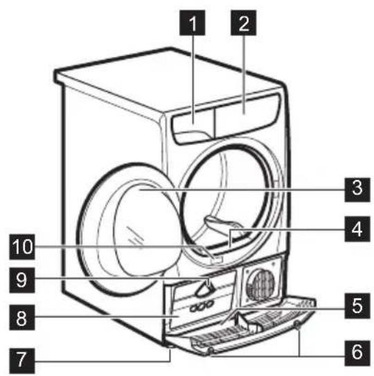 ZANUSSI THE8050 - PRODUCT DESCRIPTION - 1