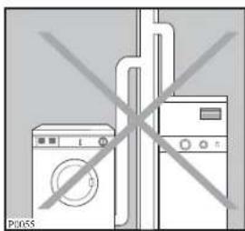 ZANUSSI TD 4110 - Aanbrengen van een luchtafvoerslang - 5