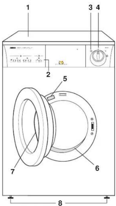 ZANUSSI TD 4110 - Description de l'appareil - 1