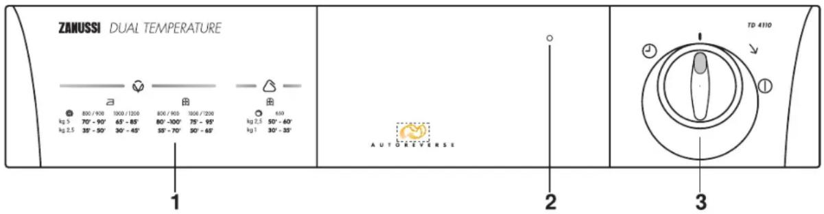 ZANUSSI TD 4110 - Utilisation - 1
