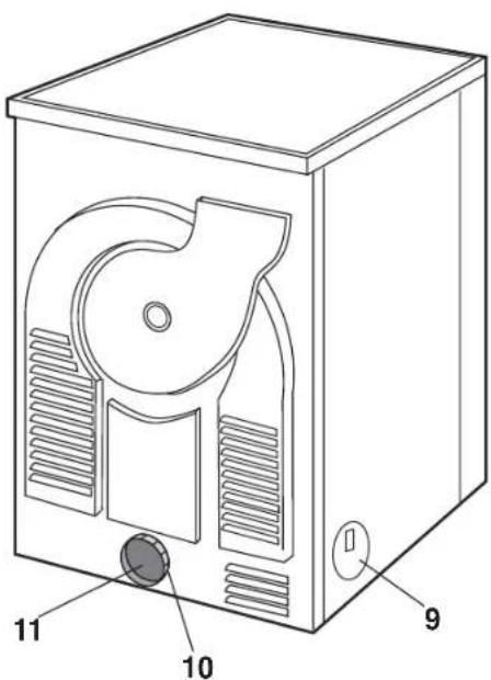 ZANUSSI TD 4110 - Beschrijving van de machine - 2