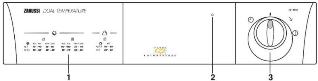 ZANUSSI TD 4110 - Bedieningspaneel - 1